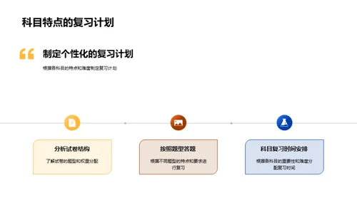 攻克考试：制胜策略解析