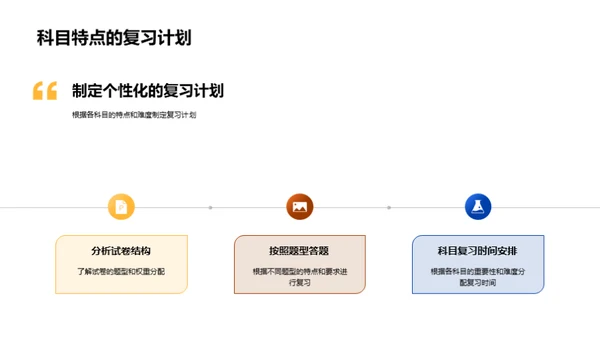 攻克考试：制胜策略解析