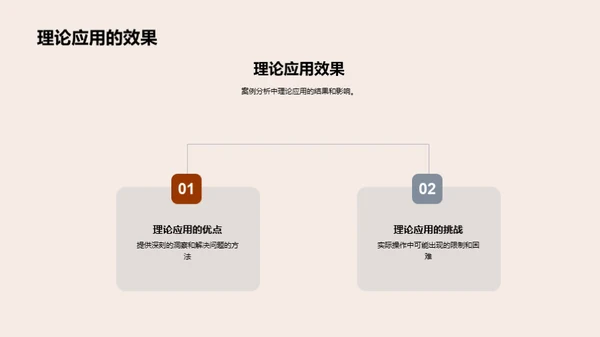 理论指导案例探究