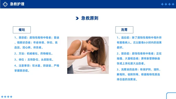 蓝色简约急性中毒知识培训PPT护理