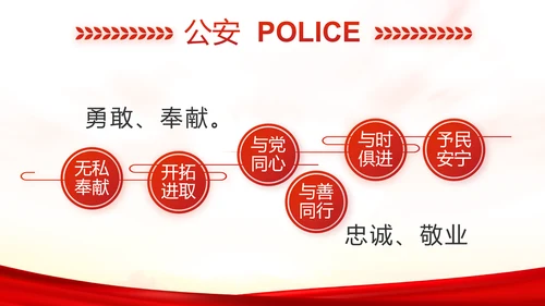 扫黑除恶专项斗争总结表彰大会代表PPT模板