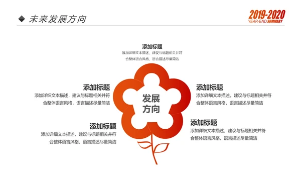 梦想2020年终总结述职报告工作计划PPT模板
