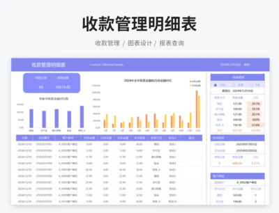 收款管理明细表