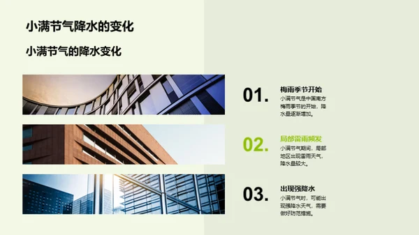 小满节气气象解析
