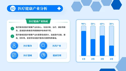 蓝绿色插画风医疗健康主题PPT模板