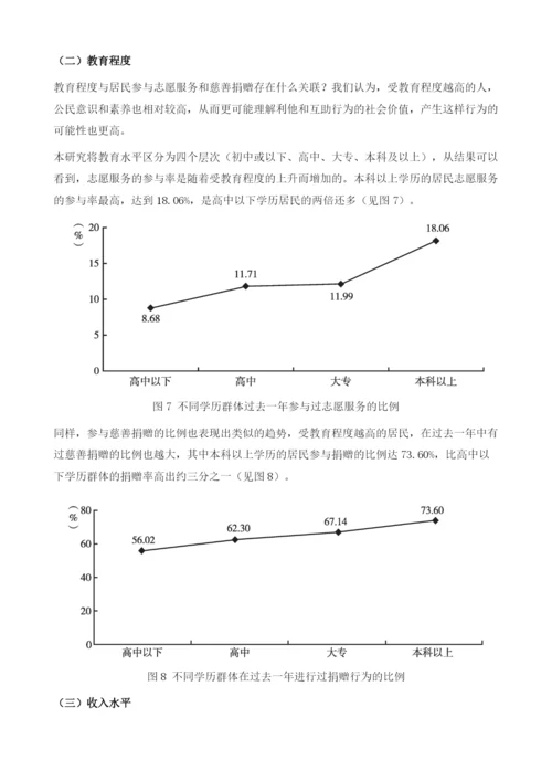 城市居民志愿服务与慈善捐赠行为研究报告.docx