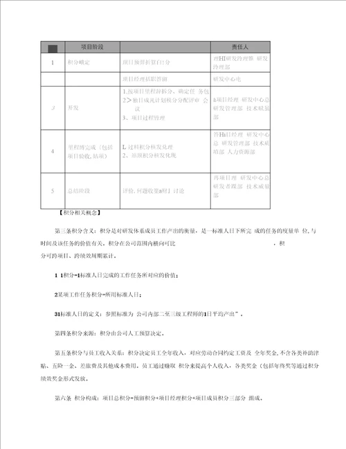 研发积分制绩效考核管理办法精