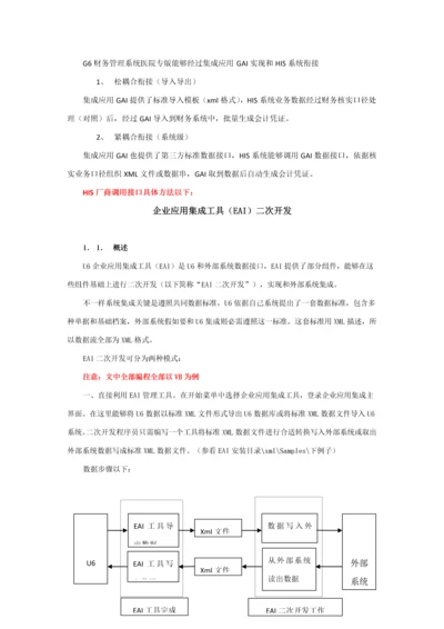 用友财务与HIS接口专项方案.docx