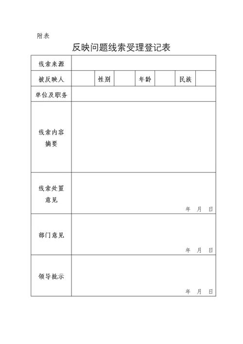 中国大唐集团公司纪检监察部门问题线索管理办法