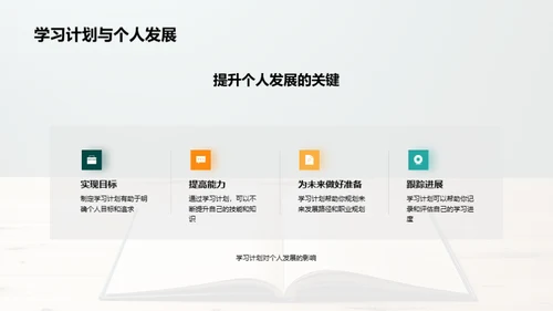 制定有效学习计划