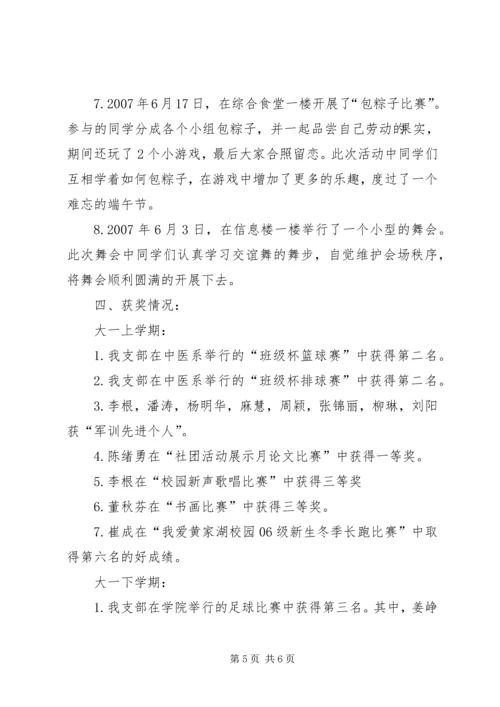 优秀团支部推荐材料.docx