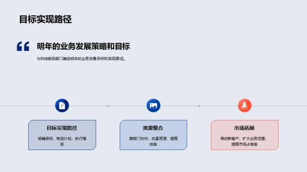 科创驱动 动力未来