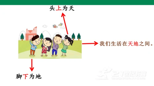 识字2  金木水火土  课件