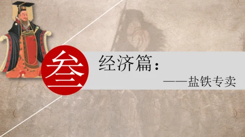 第12课汉武帝巩固大一统王朝  课件