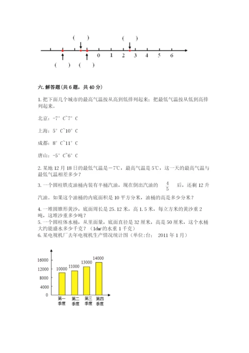 北京版小学六年级下册数学期末综合素养测试卷附答案（名师推荐）.docx