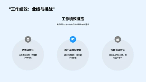 团队挑战，再创辉煌