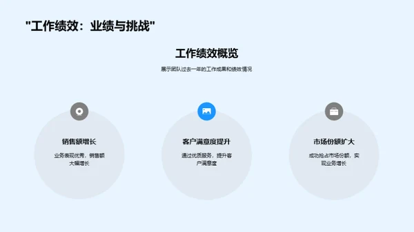 团队挑战，再创辉煌