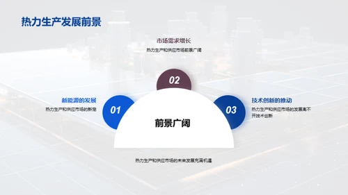 热力科技：新能源时代