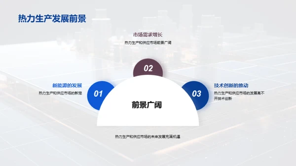 热力科技：新能源时代