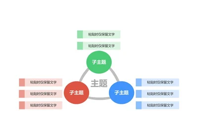 思维导图-彩色简约三角圆形思维导图word模板