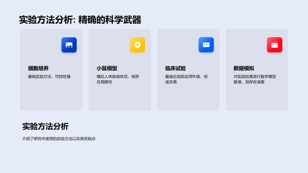 研究成果答辩指南PPT模板