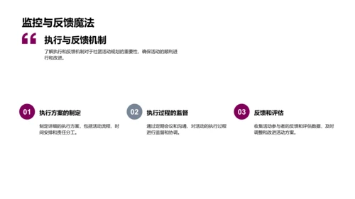 社团年度活动规划会议PPT模板