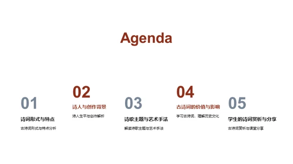 诗词之美深度解析
