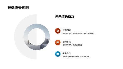 星辰未来：创造价值之路