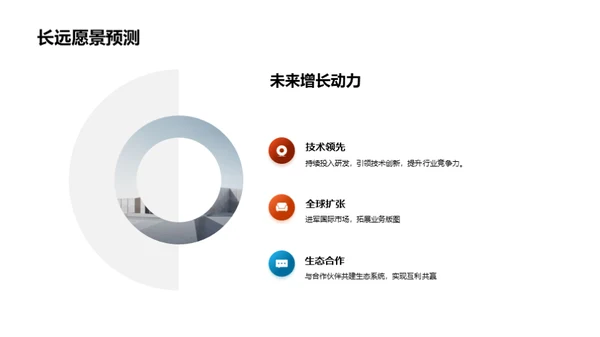 星辰未来：创造价值之路