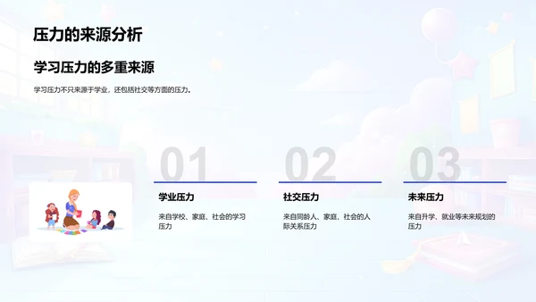 高三学习压力报告PPT模板