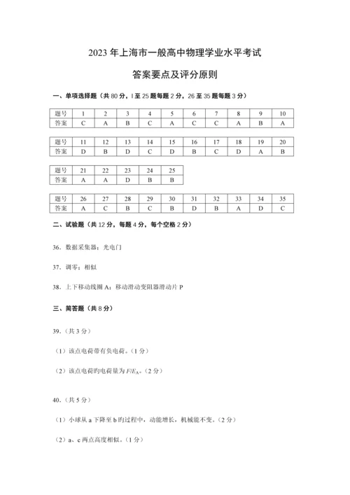 2023年上海市普通高中物理学业水平考试合格性试卷补考.docx