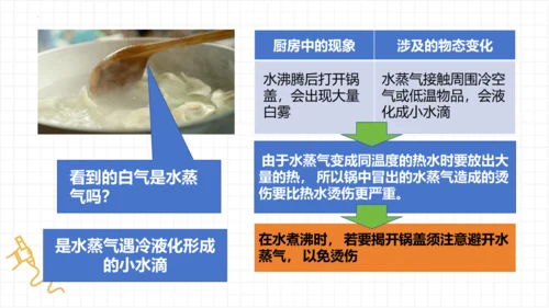 3.5跨学科实践：厨房中的物态变化 课件 (共18张PPT)-人教版物理八年级上册