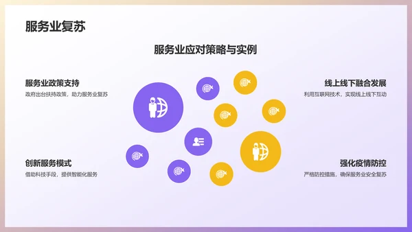 蓝色3D风复工PPT模板