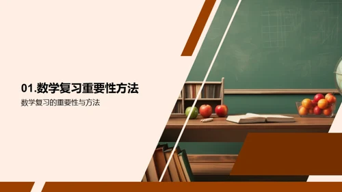 初一数学高效复习