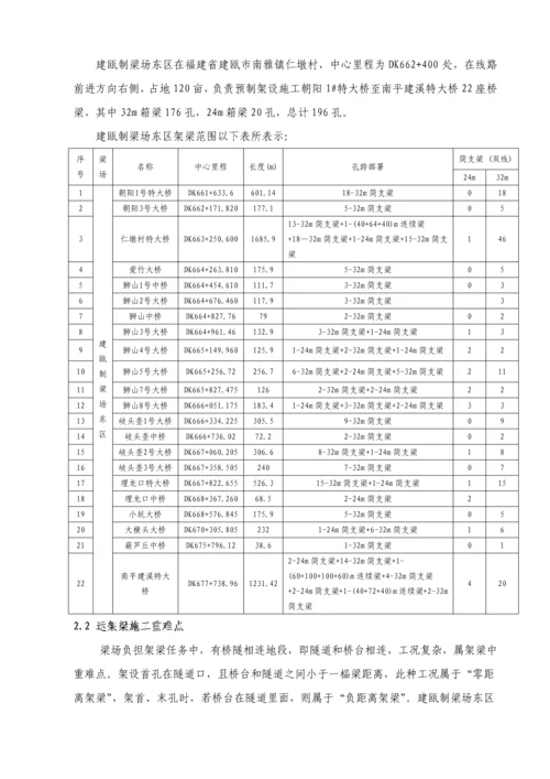 运架梁施工方案建瓯制梁场东区新技术管理办法模板.docx