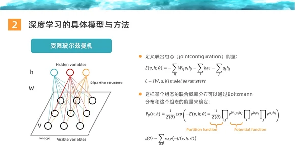 彩色水彩简约商务深度学习企业培训PPT课件