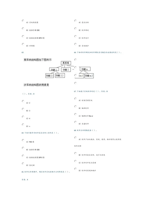 2023年计算机二级MS选择题3.docx