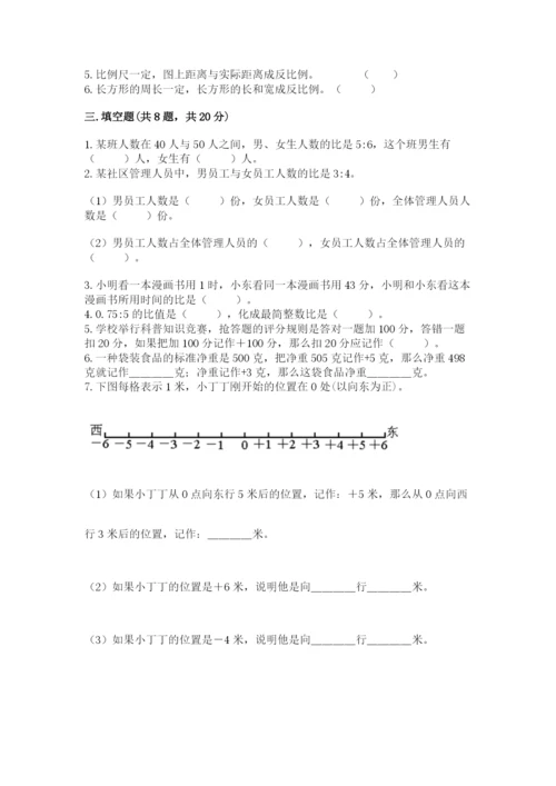 甘德县六年级下册数学期末测试卷（实用）.docx