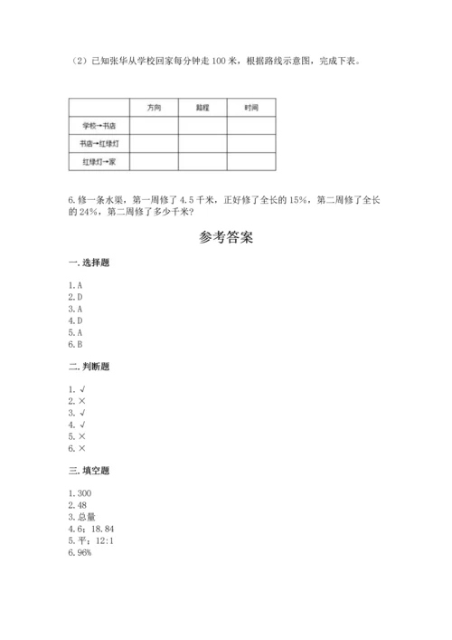 人教版六年级上册数学期末模拟卷精品（完整版）.docx