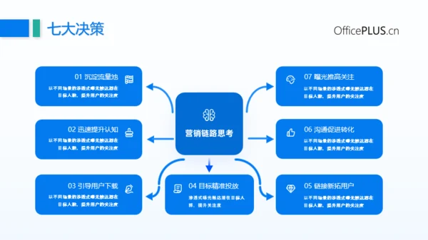 蓝色商务年终总结汇报PPT模板