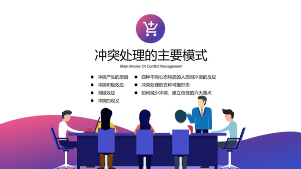 企业培训团队沟通PPT模板