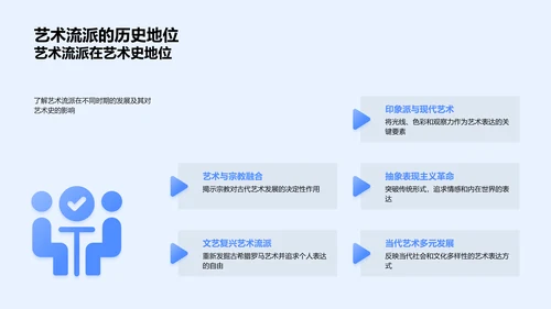 艺术史教学解析