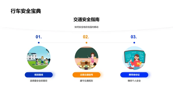 安全防护讲座PPT模板