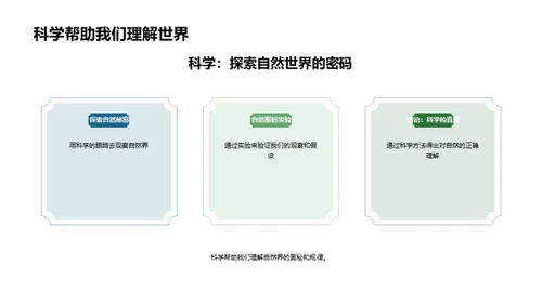 科学揭秘自然奥秘