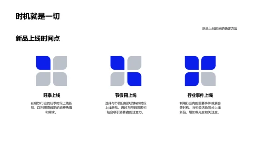 新品电商销售策略