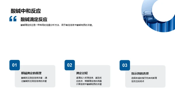 深度解析化学分析