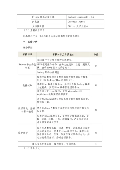 2021年江苏省高等职业院校技能大赛大数据技术与应用赛项竞赛规程.docx