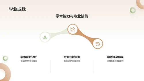 黄色大学生职业生涯规划PPT模板