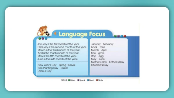 Unit 4  January is the first month Lesson 23 - Les