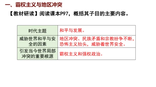 第21课 冷战后的世界格局（课件）2024-2025学年统编版九年级历史下册
